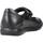 Cipők Lány Oxford cipők & Bokacipők Biomecanics 191110 Fekete 