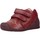 Cipők Lány Oxford cipők & Bokacipők Biomecanics 211110 Piros