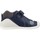 Cipők Fiú Oxford cipők & Bokacipők Biomecanics 211147 Kék