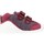 Cipők Lány Rövid szárú edzőcipők Biomecanics 211128 Piros