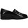 Cipők Női Mokkaszínek Melluso R35121A Fekete 