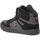Cipők Férfi Divat edzőcipők DC Shoes Pure high-top wc ADYS400043 BLACK/BLACK/BATTLESHIP (KKB) Fekete 