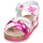 Cipők Lány Szandálok / Saruk Mod'8 KOENIA Fehér / Rózsaszín