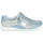 Cipők Női Rövid szárú edzőcipők Remonte ODENSE Kék / Ezüst