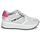Cipők Női Rövid szárú edzőcipők Geox D KENCY B Szürke / Rózsaszín