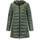 Ruhák Női Parka kabátok Gentile Bellini 126390704 Zöld