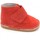 Cipők Csizmák Colores 12251-15 Piros