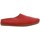 Cipők Női Mamuszok Haflinger SOFTINO Piros