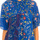 Ruhák Női Rövid ruhák Desigual 18WWVW16-5000 Kék
