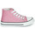 Cipők Lány Magas szárú edzőcipők Citrouille et Compagnie OUTIL PAILLETTES Rózsaszín