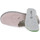 Cipők Női Papucsok Grunland CIPRIA H6KLOS Rózsaszín