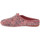 Cipők Női Multisport Emanuela 1559 ROSA Rózsaszín