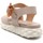Cipők Női Szandálok / Saruk Dombers SURREAL D10006 Rózsaszín