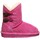 Cipők Csizmák Bearpaw 25893-20 Rózsaszín