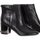 Cipők Női Csizmák Guess FLBIC3LEA09-BLACK Fekete 
