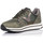 Cipők Női Rövid szárú edzőcipők Victoria SNEAKERS  1141128 Zöld