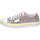 Cipők Női Divat edzőcipők Rucoline BG411 KIDA 2715 Arany