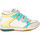 Cipők Női Tenisz Geox D3221A-00021-C1453 Sokszínű