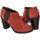 Cipők Női Csizmák Geox D34R1A-00023-C6014 Piros