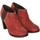 Cipők Női Csizmák Geox D34R1A-00023-C6014 Piros