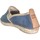 Cipők Férfi Gyékény talpú cipők Toni Pons Dallas Kék