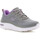 Cipők Női Fitnesz Skechers Hyper Burst GoWalk Sneakers 124578-GYPR Szürke