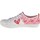 Cipők Női Rövid szárú edzőcipők Skechers Bobs B Cool Piros, Fehér