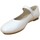 Cipők Lány Balerina cipők
 Gulliver 26293-18 Fehér