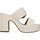Cipők Női Szandálok / Saruk Tres Jolie 2151/GIOIA Fehér
