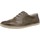 Cipők Női Oxford cipők & Bokacipők Camel Active 826.70.01 Zöld