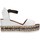 Cipők Női Szandálok / Saruk Bueno Shoes 22WQ6000 Fehér