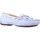 Cipők Mokkaszínek Clarks M0CC BOAT2 Kék