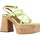 Cipők Női Szandálok / Saruk Angel Alarcon 22090 Zöld