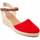 Cipők Női Gyékény talpú cipők Leindia 74617 Piros