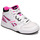 Cipők Lány Magas szárú edzőcipők Reebok Classic BB4500 COURT Fehér / Rózsaszín / Leopárd
