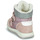 Cipők Lány Hótaposók Primigi BABY TIGUAN GTX Rózsaszín
