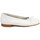 Cipők Lány Balerina cipők
 Angelitos 25912-18 Fehér