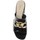 Cipők Női Lábujjközös papucsok Gabor 8171297 Fekete 