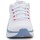 Cipők Női Fitnesz Skechers D'lux Walker Fresh Finesse 149638-WPBL Fehér