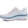 Cipők Női Fitnesz Skechers D'lux Walker Fresh Finesse 149638-WPBL Fehér