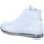 Cipők Női Divat edzőcipők Andrea Conti 0345728 Fehér
