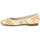 Cipők Női Balerina cipők
 JB Martin VIRTUOSE Anyag / Bonbon