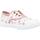 Cipők Lány Rövid szárú edzőcipők Victoria 1366151 Rózsaszín