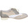 Cipők Női Oxford cipők & Bokacipők Café Noir BF814 OEC621 Bézs