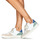 Cipők Női Rövid szárú edzőcipők Victoria MADRID EFECTO PIEL & LOG Fehér / Bézs / Kék