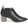 Cipők Női Bokacsizmák Marc Jacobs EQUATORE Fekete 
