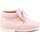 Cipők Csizmák Angelitos 26641-18 Rózsaszín