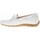 Cipők Női Mokkaszínek Ara 121921210 Fehér