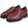 Cipők Női Oxford cipők & Bokacipők Mephisto Sonie Piros