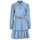 Ruhák Női Rövid ruhák Liu Jo TENCEL Kék